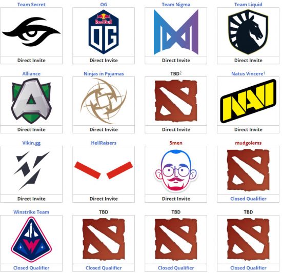 Valorant特工全解析：从简单到复杂的掌握指南