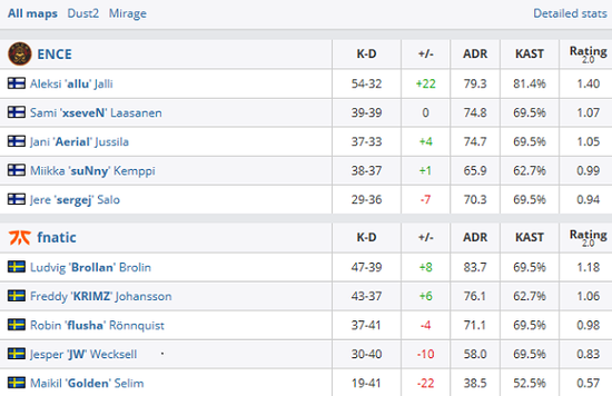 永劫无间鼠鼠党秘籍揭秘轻松致富之路