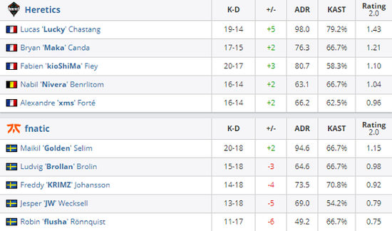 探索全新世界的乐趣 《穹顶守护者》将于12月9日正式上线