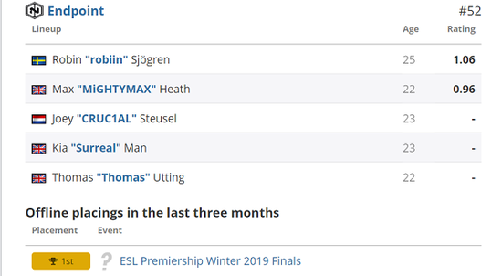 玩家研发出苍最强出装策略 兼具高伤害与控制效果