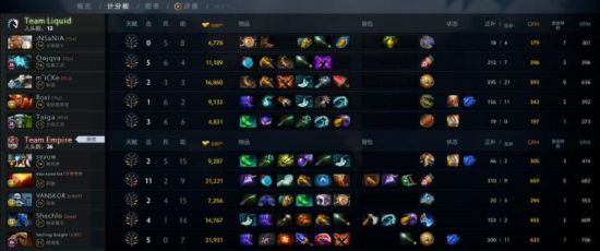 宝可梦进军MOBA市场的潜力与腾讯的战略布局