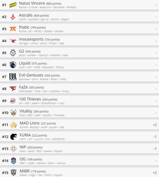 英雄联盟双城之战音乐秀沉浸体验全景揭秘