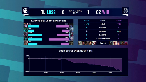 鹅鸭杀手游鸭轴测试开启推理盛宴