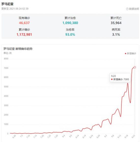 深入分析Valorant等级分布与玩家表现